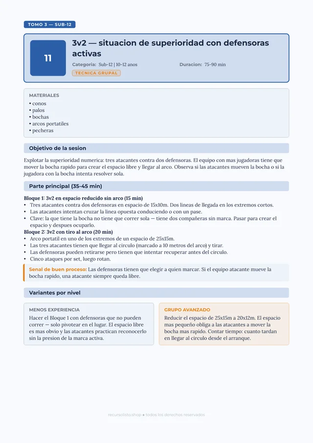 Ficha Sub-12: superioridad numérica