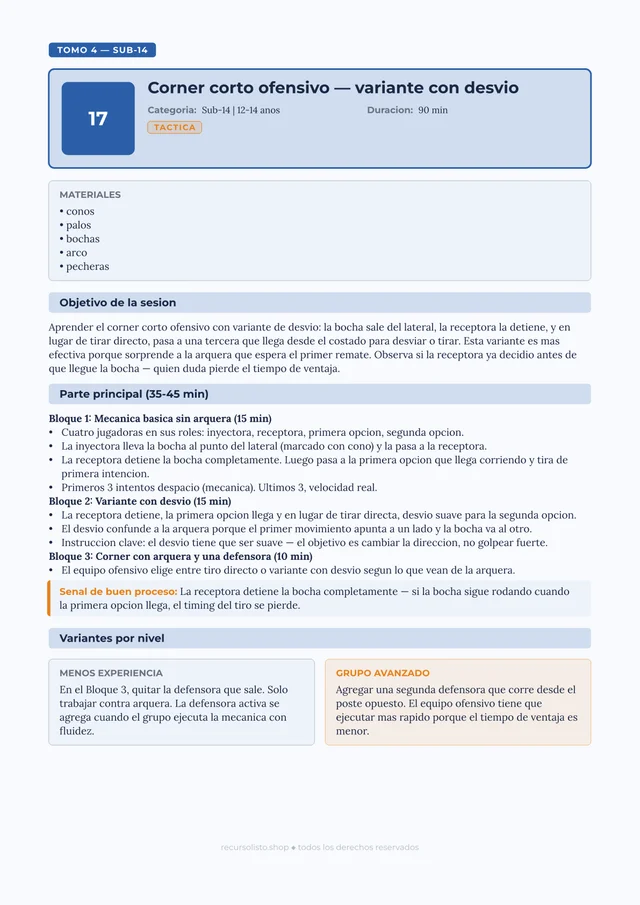 Ficha Sub-14: córner corto